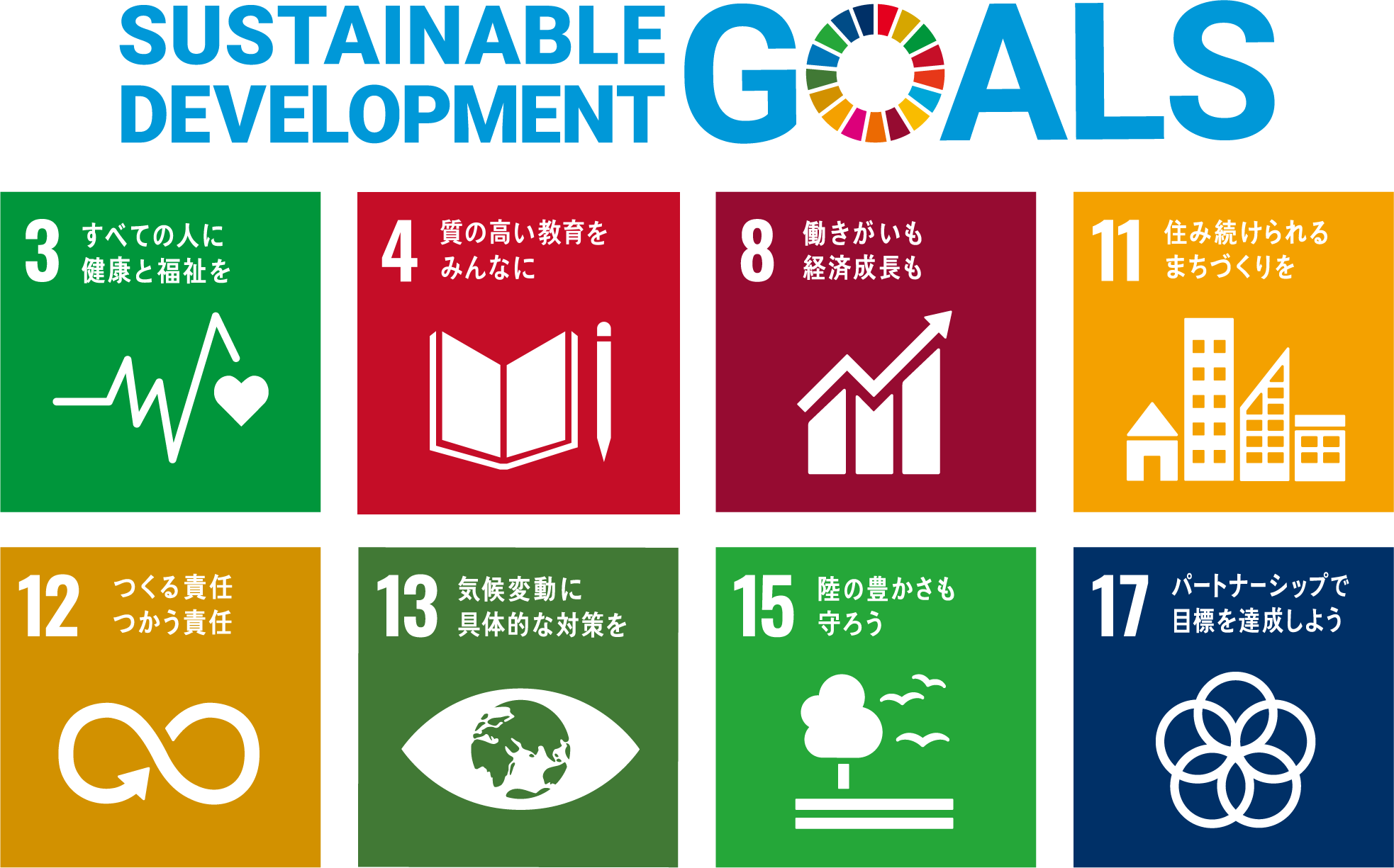 SDGsシンボル
